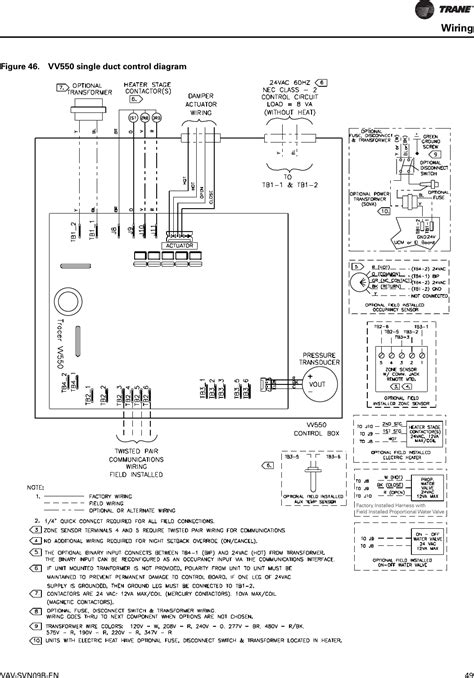 Trane voyager wiring schematics - Overview. Click below for R22 Precedent Electromechanical or Reliatel Wiring Manuals. WARNING: Information in this article is intended for use by individuals possessing adequate backgrounds of electrical and mechanical experience and who comply with all federal, state, and local laws, rules, orders, or regulations related to the installation, service, or repair of a heating or central air ... 